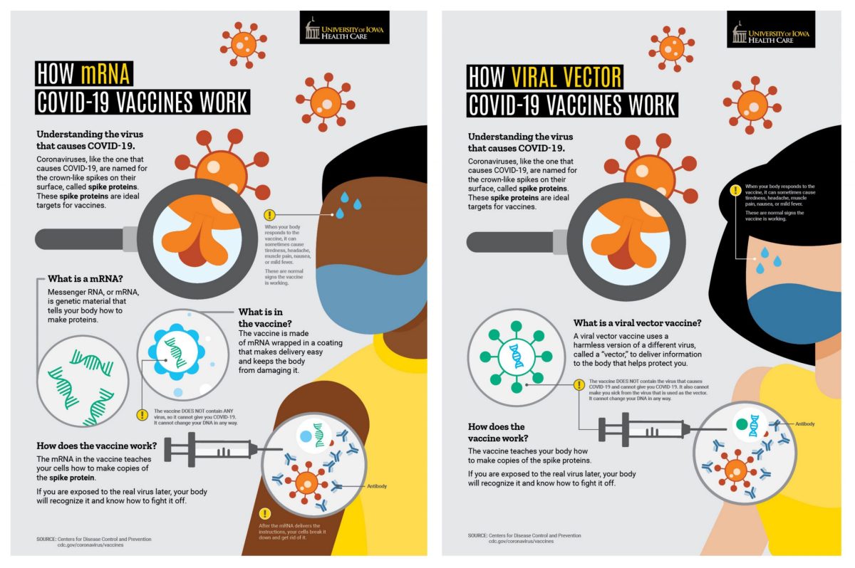 COVID-19 Vaccine: Frequently Asked&nbsp;Questions