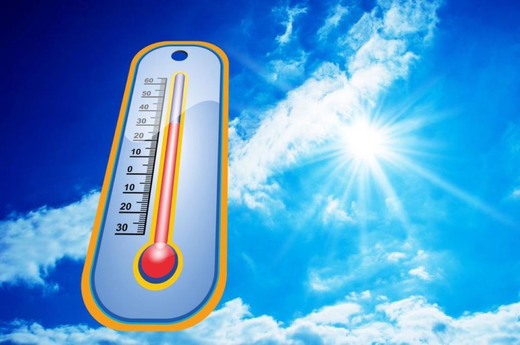 Excessive Heat Watch!