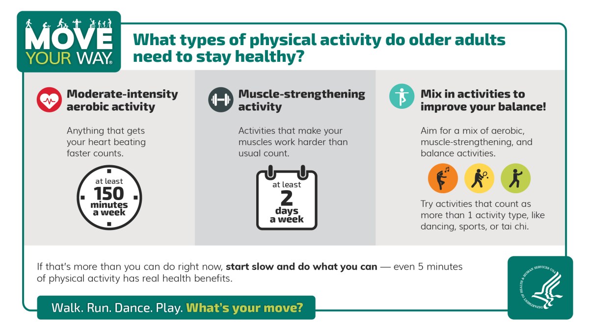 Motivate to Get Moving Your&nbsp;Way!